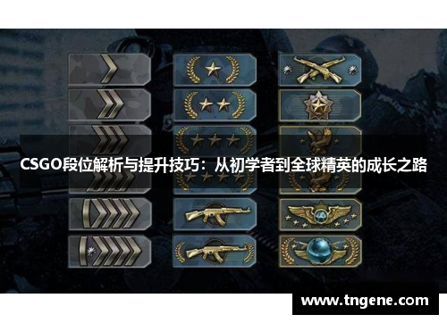 CSGO段位解析与提升技巧：从初学者到全球精英的成长之路